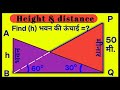 एक मीनार के पाद-बिंदु से एक भवन के शिखर का उन्नयन कोण 30⁰है और भवन के पाद-बिंदु से मीनार के शिखर...