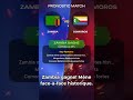 Zambia vs Comoros | Aperçu Africa Cup of Nations
