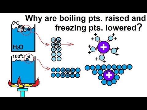 Video: Prečo majú rozpustené látky nižší bod tuhnutia?
