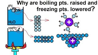 Chemistry - Solutions (35 of 53) Colligative Properties- Effects of Boiling & Freezing Pts