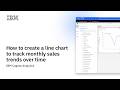 How to Create a Line Chart & Forecast Trends in IBM Cognos Analytics