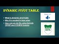 Dynamic Pivot Table in Excel | for a Pivot Table using the Offset Function
