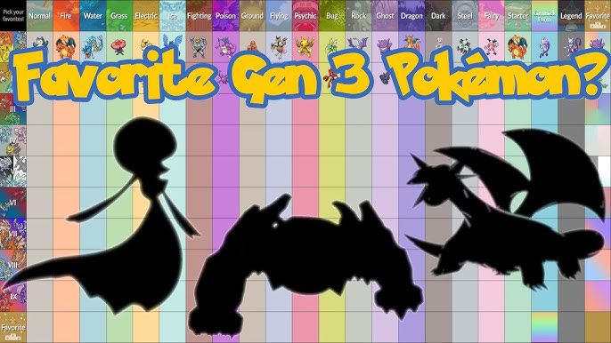 My favorite Pokémon for each type - Gen 2