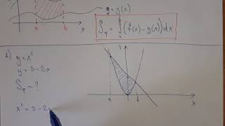 Применение определенного интеграла при решении геометрических задач. Площадь