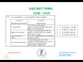 Ugc Net Tamil Class # இலக்கிய இயக்கங்களும் கொள்கைகளும்
