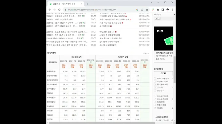 033290코웰패션 주가 전망 및 차트 분석