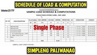 BASIC NA SCHEDULE OF LOAD AND COMPUTATION NA DAPAT MALAMAN NG ELECTRICIAN..