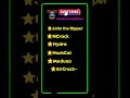Hackers Attitude shorts | Password Cracking Tools | Hackers Attitude shorts