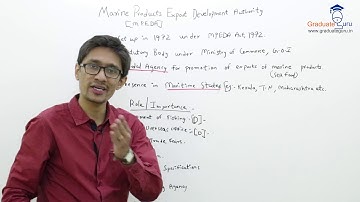 TYBCOM - Export Marketing - Export Marketing and Promotional Organisations in India - Part 2