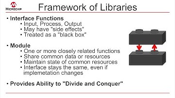 Introduction to  MPLAB® Harmony Tutorial #4- Software Modules used as Building Blocks