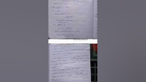 #MAT206 GRAPH THEORY#THEOREMS BASED ON TREE#PART1
