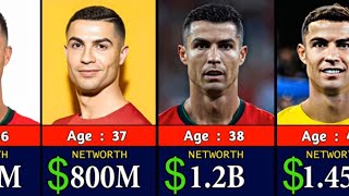 Cristiano Ronaldo Net Worth Evolution (1986–2025) | CR7 Billionaire Journey 💰⚽