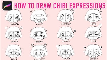 PROCREATE TUTORIAL (BEGINNER): How to Draw CHIBI Expressions on your iPad - Step by Step