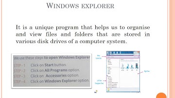 Class 8, Computer, Chapter 1, By Anuradha Gupta