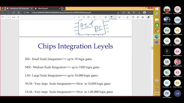 VLSI design - History of Electronics