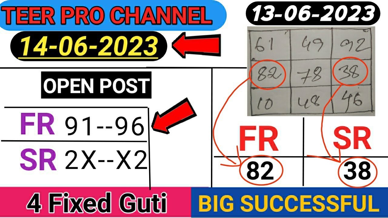 Big Lost Today Only 4 Fix Guti Loss Recover Koro 14 Tarik Khasi big-lost-today-only-4-fix-guti-loss-recover-koro-14-tarik-khasi