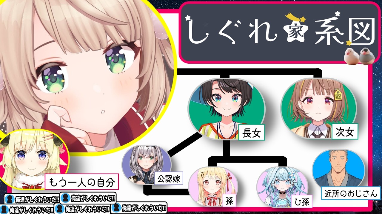 しぐれ家系図　＃しぐれうい　＃切り抜き