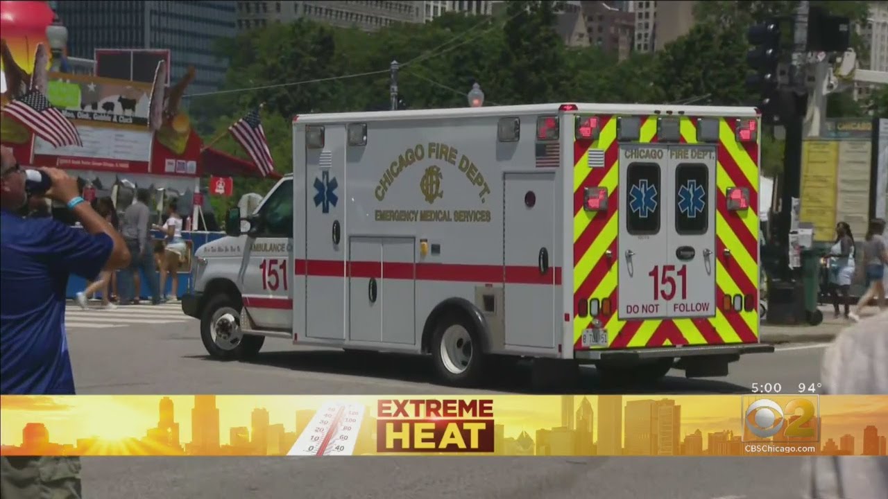 newspaper mockup 5 Treated For Heat Exhaustion At Taste Of Chicago