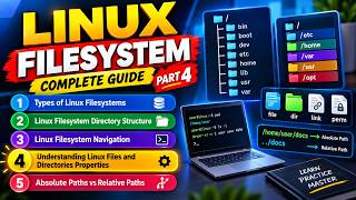 Linux Filesystem & Directory Navigation Explained | Part 4