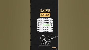Naive Bayes Made Simple