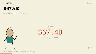 AI’s Boom Has a Bill. Who Actually Pays It Guide