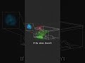 The Most Controversial Thought Experiment In Physics