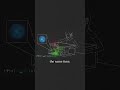 The Most Controversial Thought Experiment In Physics