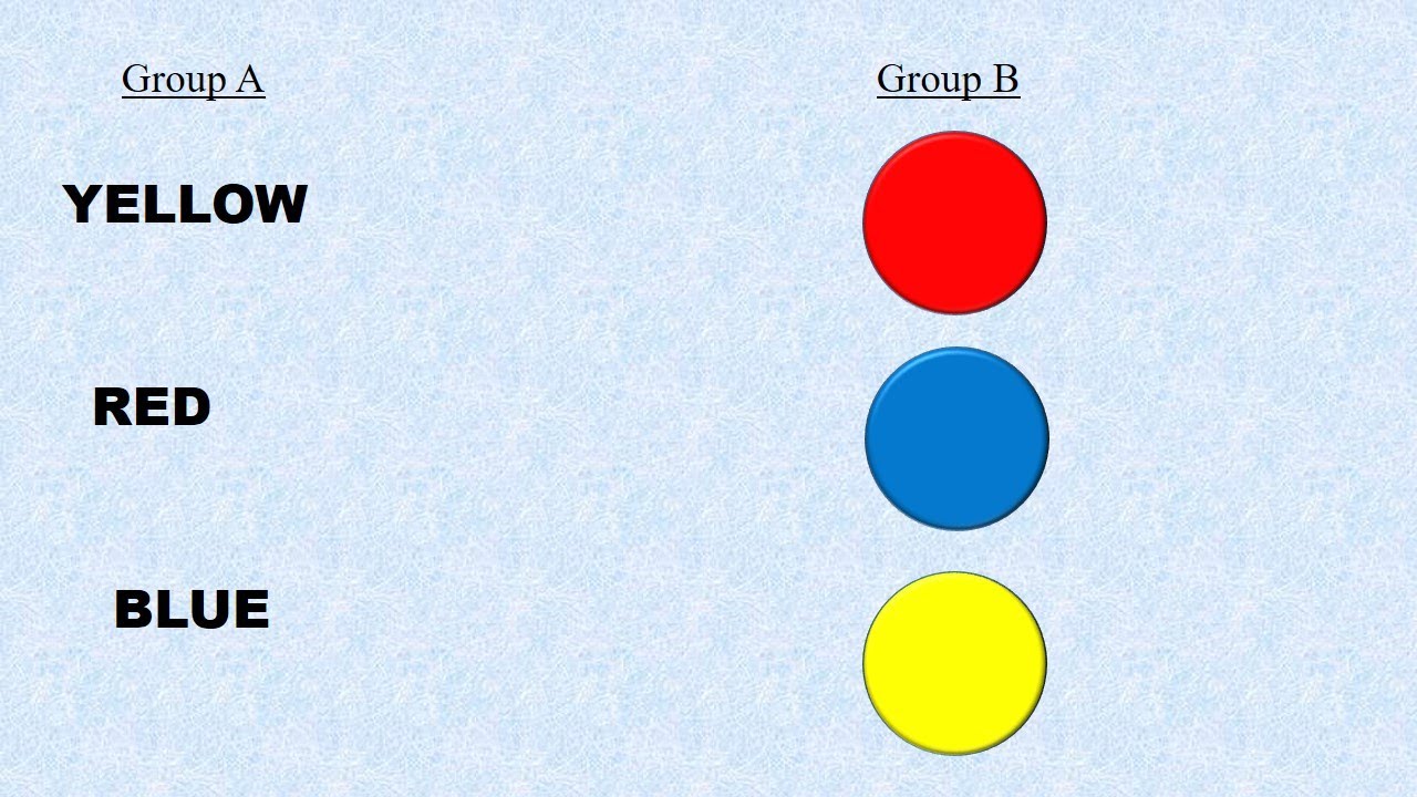 Making Drag And Drop Activity With Microsoft PowerPoint For Students Making Drag And Drop Activity With Microsoft PowerPoint For Students