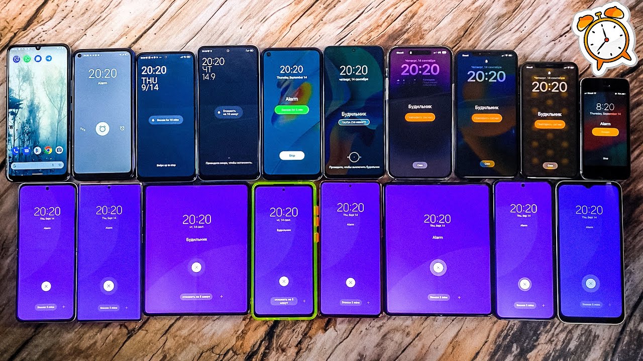 18 Phones ALARAM CLOCK at the Same Time iPhone`s, Samsung`s, Xaomi`s, OPPO, Blacview, Hoawei & Nokia