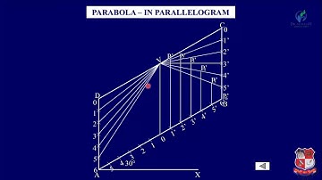 GTU_BE_MECHANICAL ENGINEERING_3110013_Engineering Graphics & Design