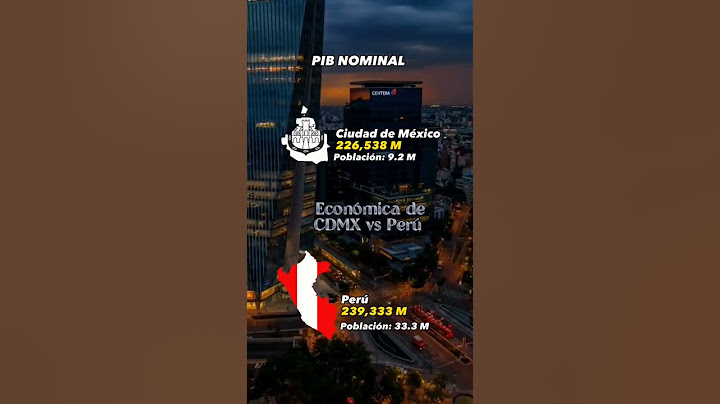 Economía de Perú vs CDMX y área metropolitana #mexico #peru #vs #cdmx #mexicocity #curiosidades
