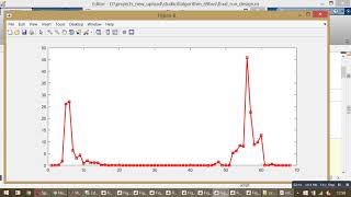 Stud Krill herd Algorithm for multiple DG placement and sizing in  69 bus radial distribution system