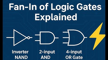 Fan-In of Logic Gates