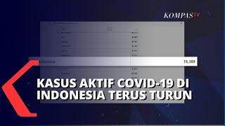 Perkembangan Kasus Covid-19 di Dunia - Covid-19 Update 18 April