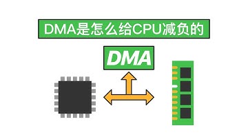 10行代码，就能让你真正理解DMA！你用的可能很少，但是在单片机中非常重要！