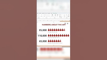 "How to Create a People Graph Chart in Excel | Step-by-Step Tutorial"