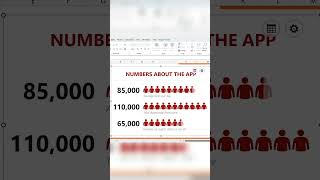 "How to Create a People Graph Chart in Excel | Step-by-Step Tutorial"