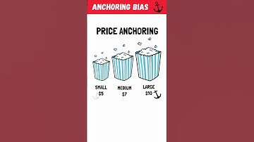 IS IT ACTUALLY A GOOD DEAL? Anchoring Effect Cognitive Bias #shorts #youtubeshorts #cognitivebias