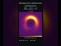 Hydrogen atom: Rydberg state