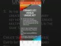 Primary vs Unique Keys – Stop Mixing Them Up #sqlserver #sql #interview