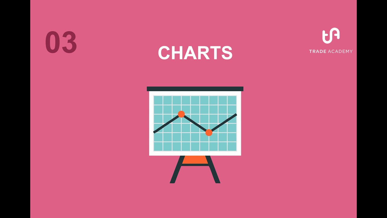 03 Technical Analysis - Charts - YouTube