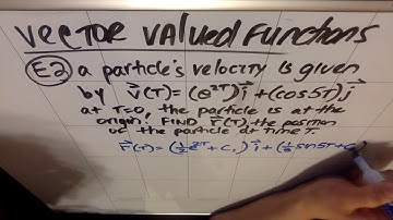 APBC: Vector Valued Functions (VVF) (E2)