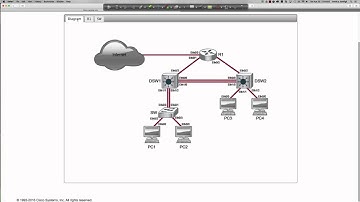 SPRING 2016 - CTS266-840 (Week #13 - 04.25.2016) - Challenge #16 - Port Security (Lrn Labs)