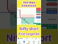 Live nifty trade 4th Nov part1 #nifty #livetrading #bankniftyintradaytradingstrategy