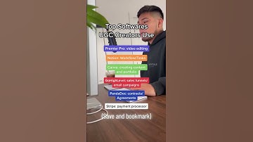 Top Softwares UGC Creators Use