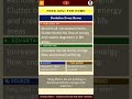 Feng Shui Sutras 2
