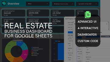 Real Estate Sales Tracking System & Dashboard - The Ultimate Google Sheets Template [ADVANCED]