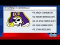 Handful of key Pirates return to ECU Baseball for next season