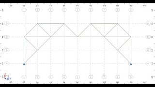 Influence line on truss briefly using Robot structural analysis - part 1