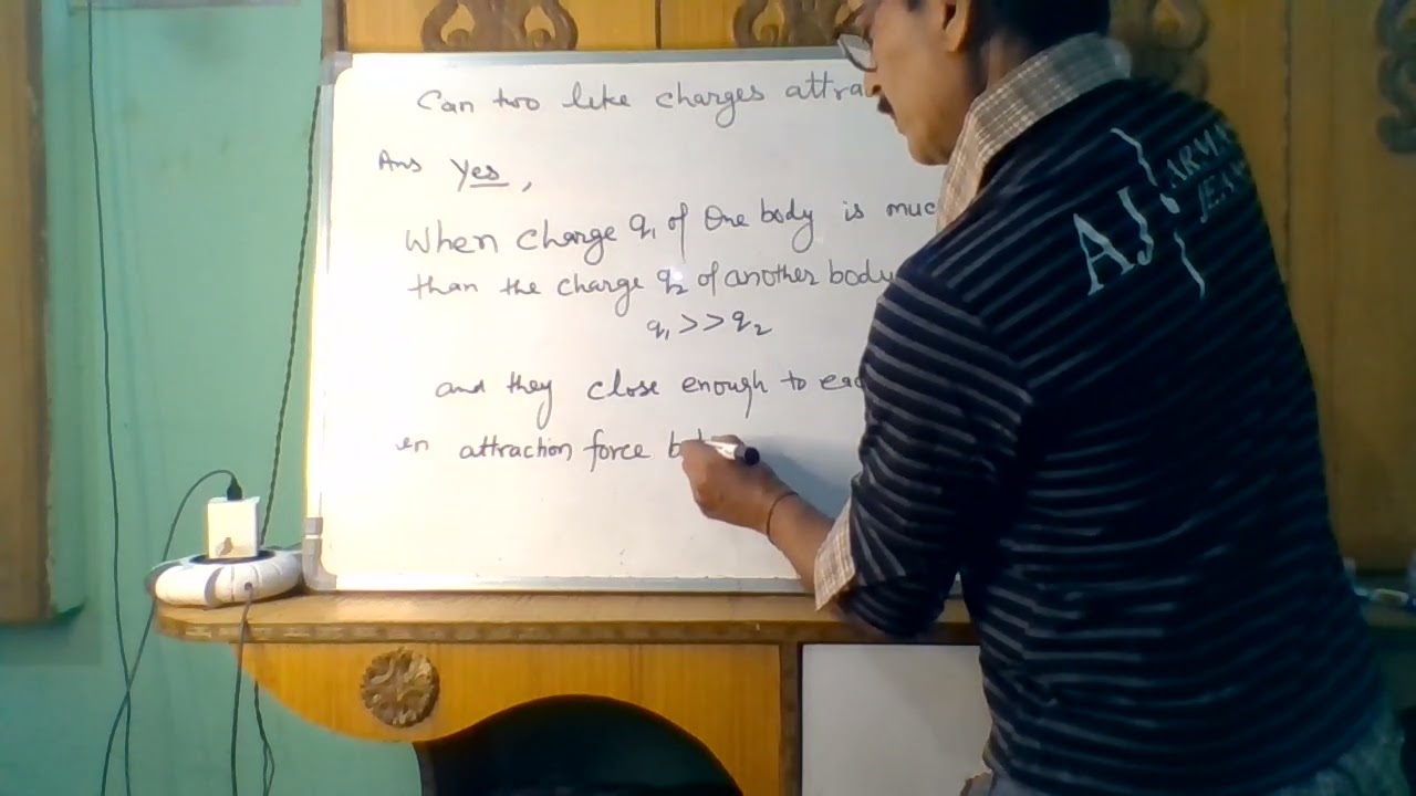 can two like charges attract each other?